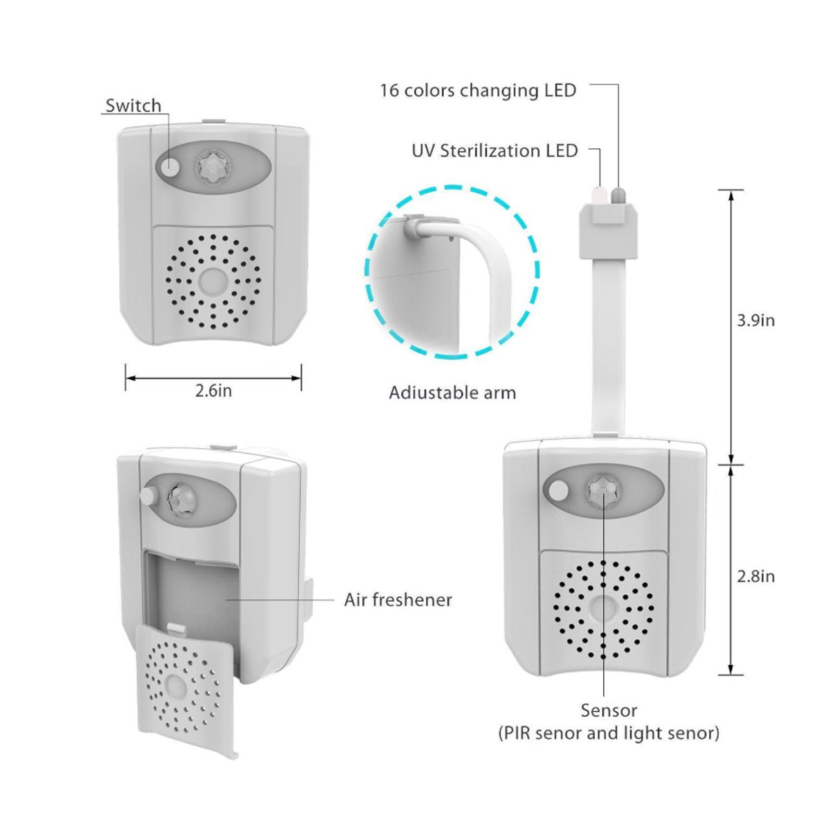 CLEAN BOWL UV Sanitizing Light For Germ Free Toilets With LED Motion - Gazette Enterprises™