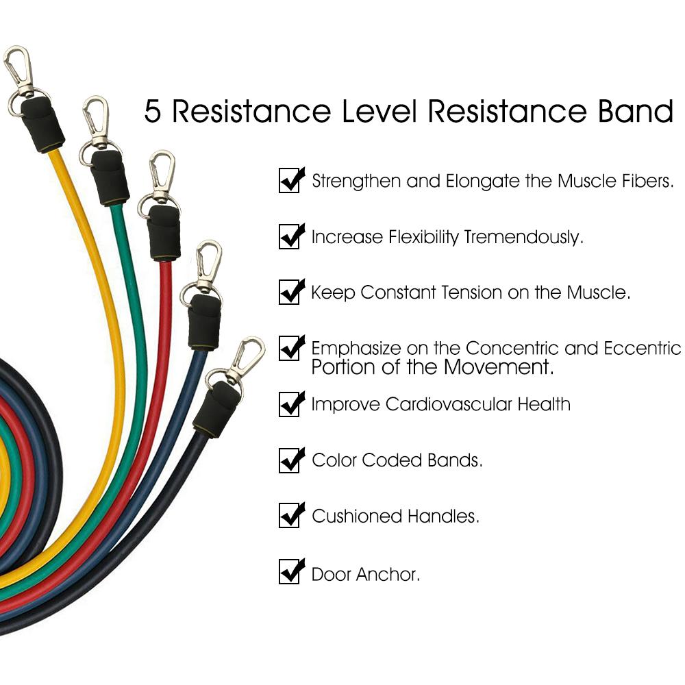 Upgrade Resistance Loop Bands