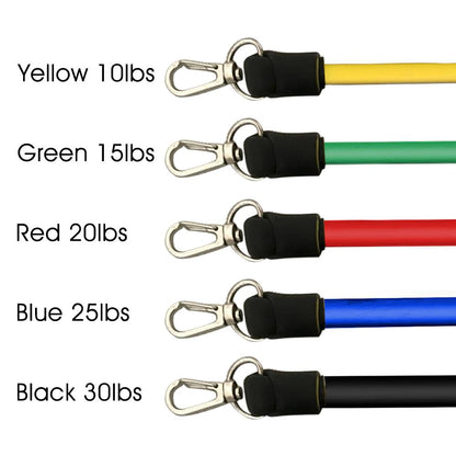 Upgrade Resistance Loop Bands