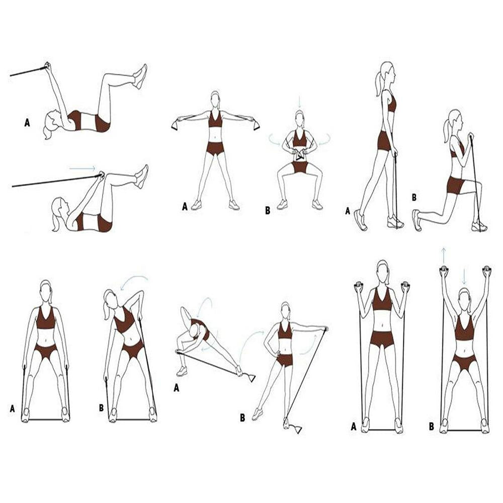 Upgrade Resistance Loop Bands