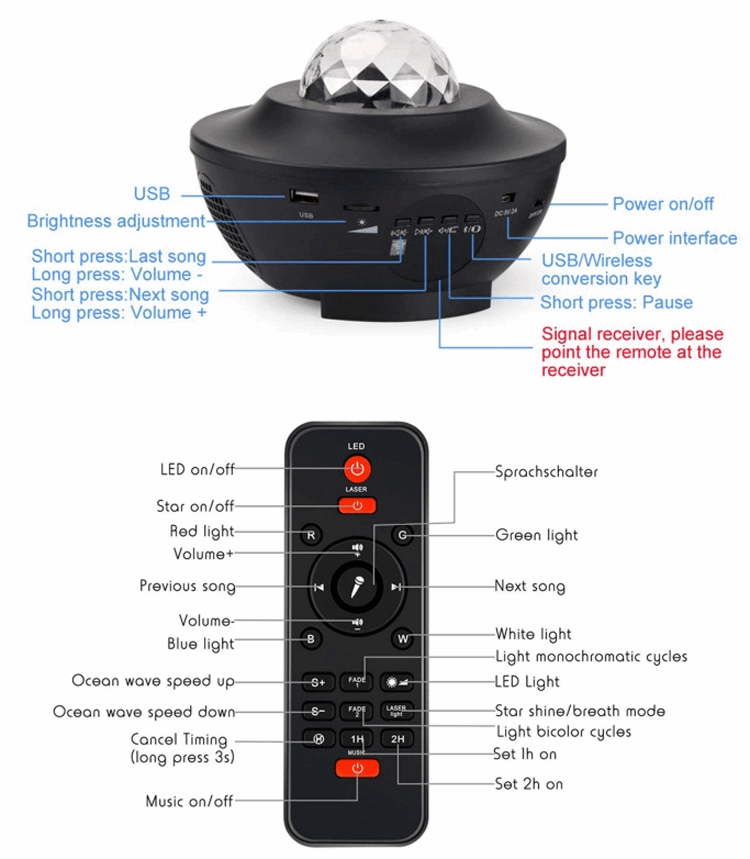 Colorful Starry Sky Galaxy Projector with Bluetooth Speaker - Gazette Enterprises™