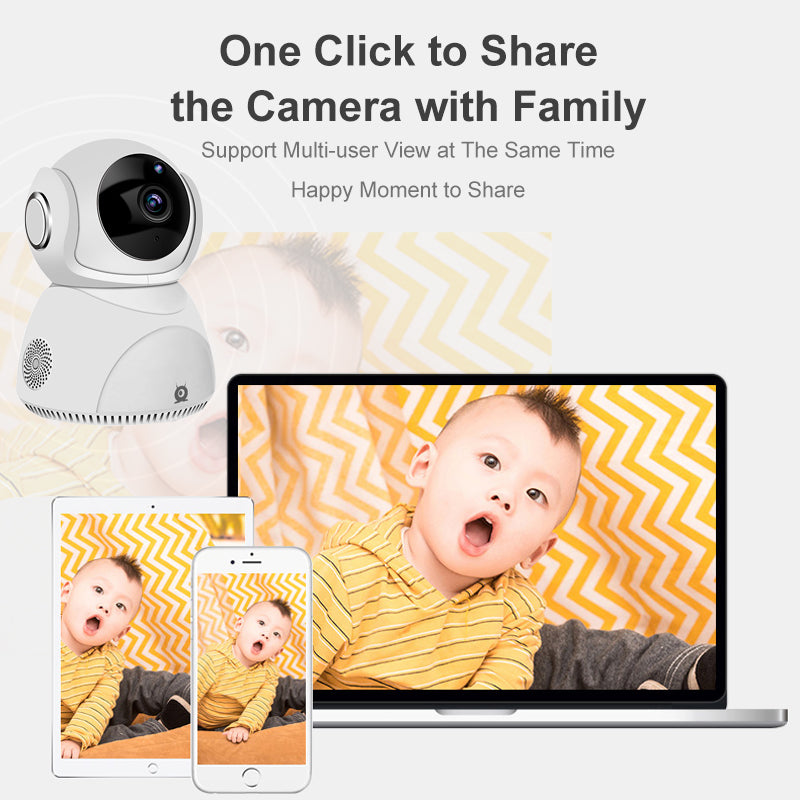 Panoramic PTZ Wireless Wifi Camera