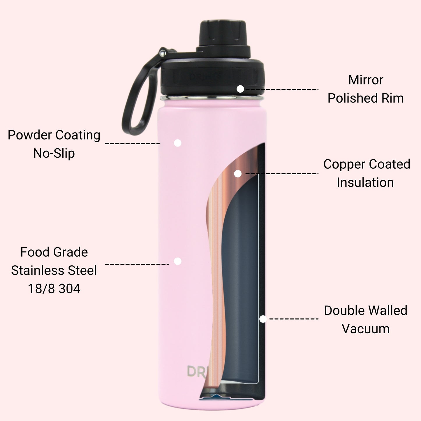 22oz Stainless Steel Sport Water Bottle - Flamingo Pink