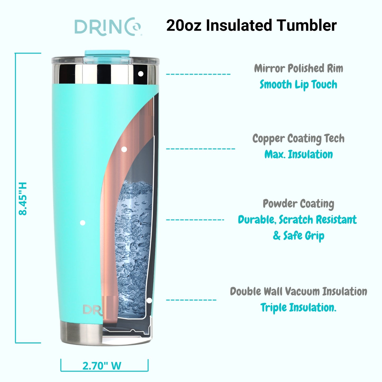 20oz Insulated Tumbler w/Spill Proof Lid, 2 Straws(Teal)