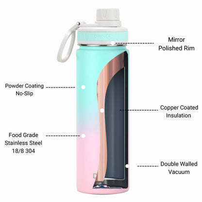 22oz Stainless Steel Sport Water Bottle - Macaron