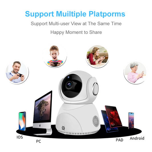 Panoramic PTZ Wireless Wifi Camera