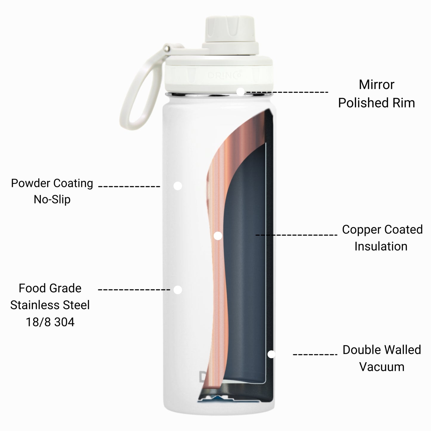 22oz Stainless Steel Sport Water Bottle - Artic White