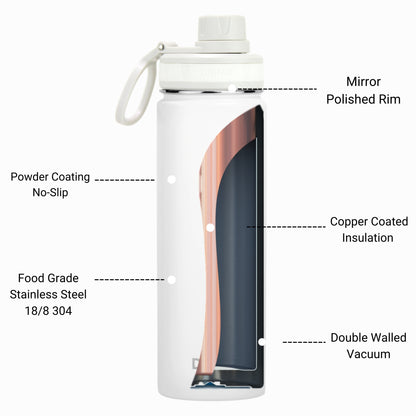 22oz Stainless Steel Sport Water Bottle - Artic White