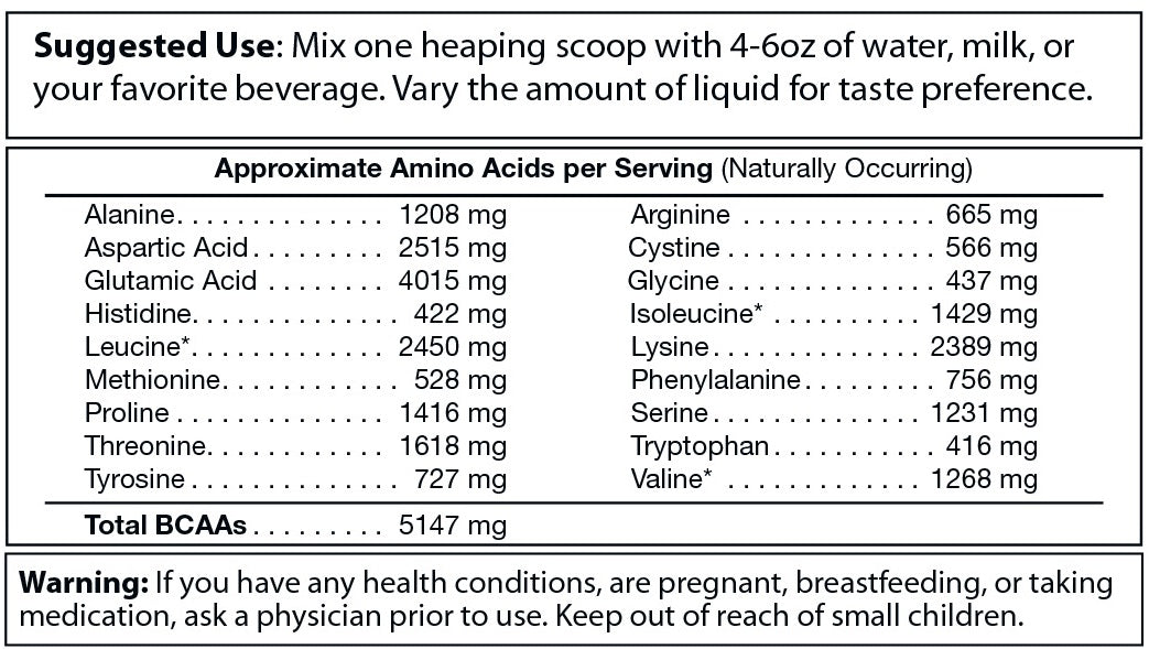 Absolute Whey – Vanilla