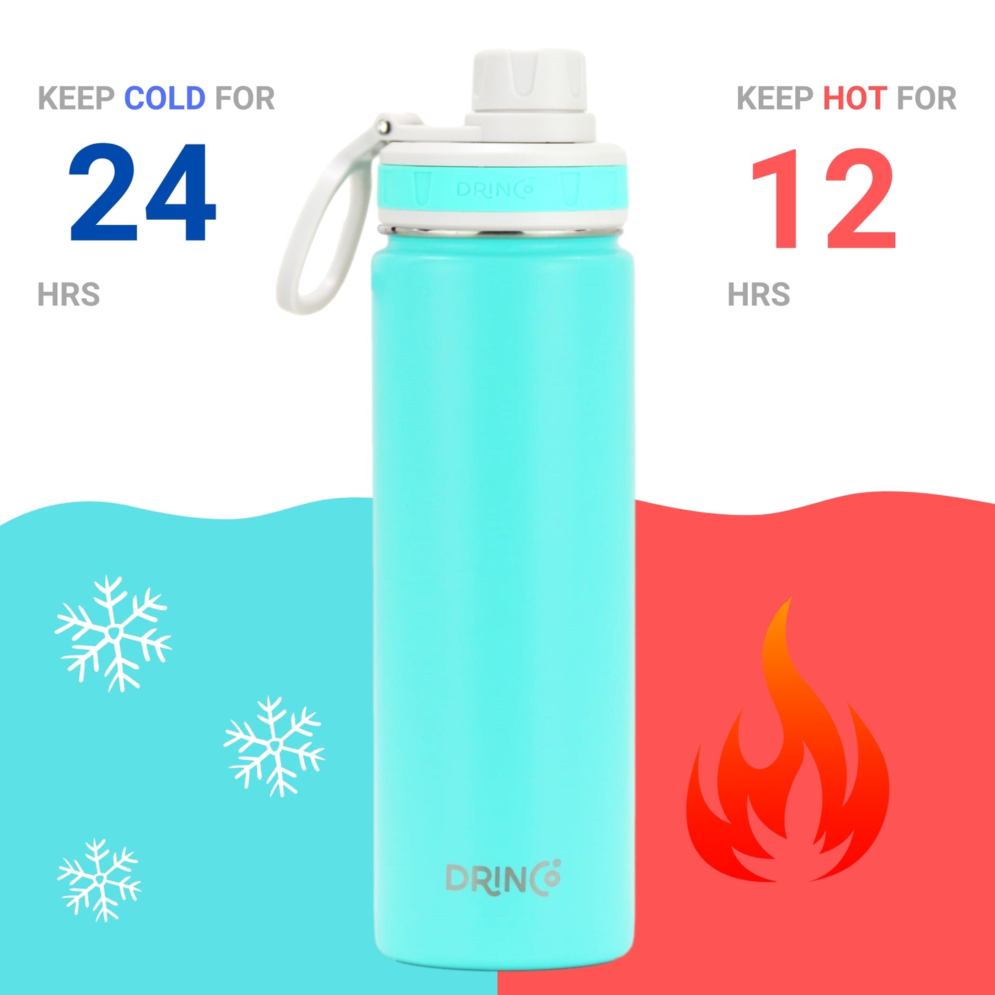 22oz Stainless Steel Sport Water Bottle - Teal