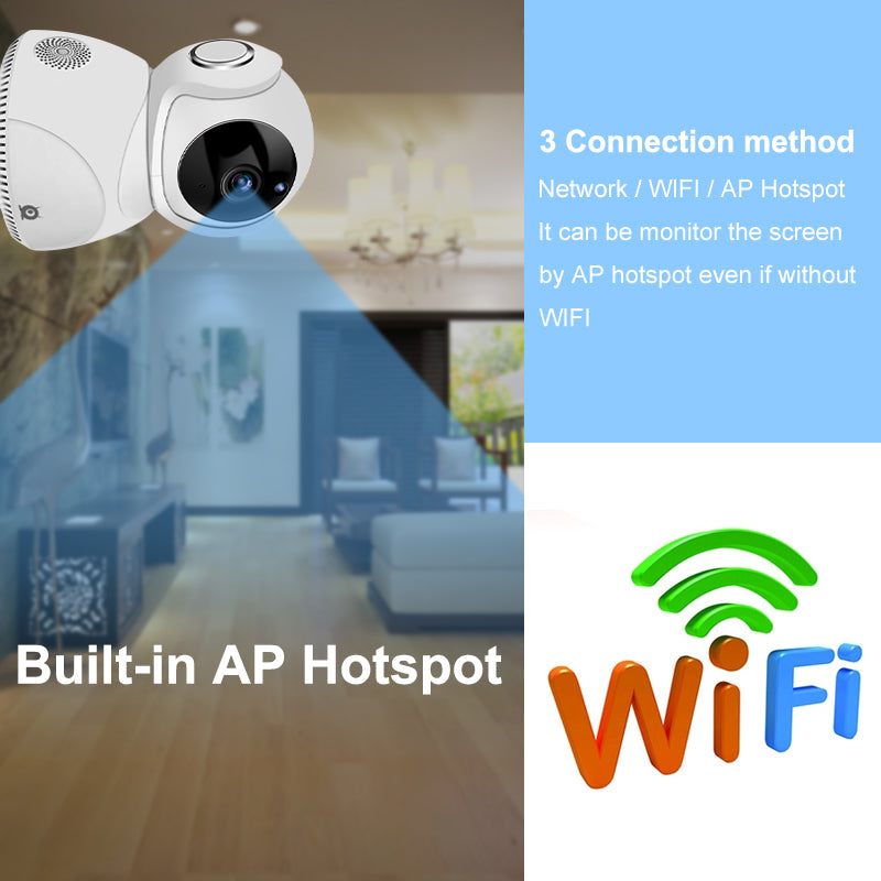 Panoramic PTZ Wireless Wifi Camera