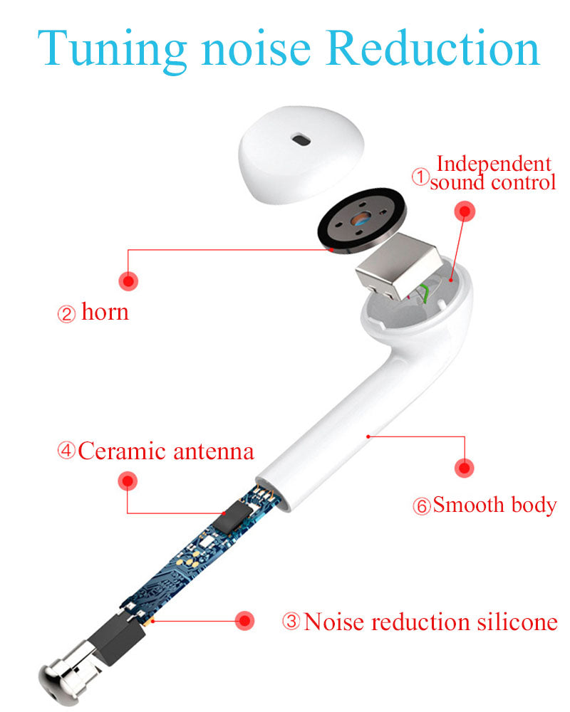 Bluetooth i7s TWS Wireless earbuds