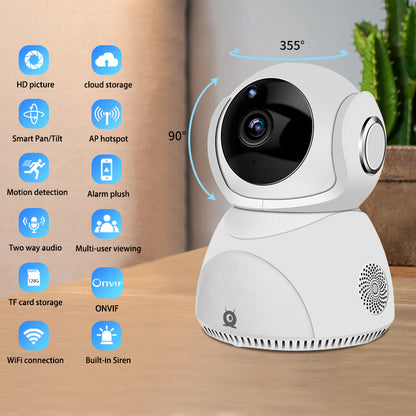 Panoramic PTZ Wireless Wifi Camera