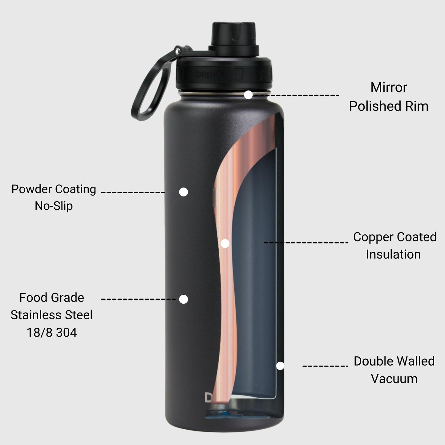 40oz Stainless Steel Sport Water Bottle - Black