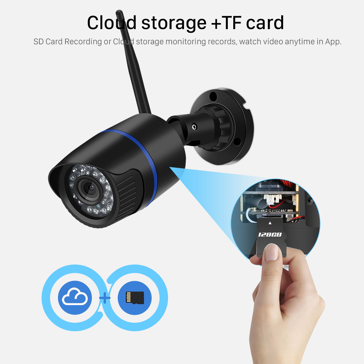 1080P HD Wireless Security Waterproof Camera