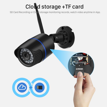 1080P HD Wireless Security Waterproof Camera