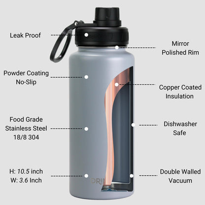 32oz Stainless Steel Water Bottle - Asphalt Gray