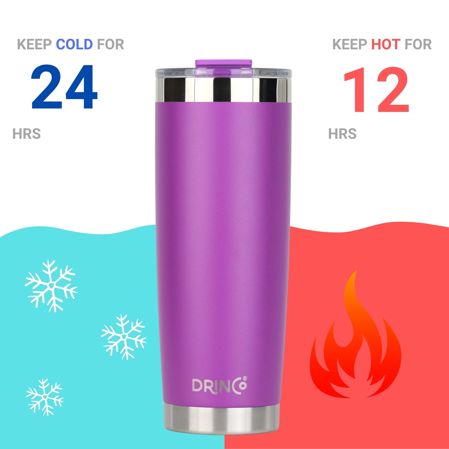 20oz Insulated Tumbler w/Spill Proof Lid, 2 Straws(Purple)